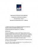 Señala de qué manera se ven reflejadas las áreas funcionales de la empresa y cómo han cambiado desde sus inicios.
