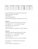 Operaciones y desperdicios