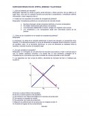 EJERCICIOS RESUELTOS DE: OFERTA, DEMANDA Y ELASTICIDAD