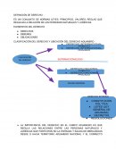 LEGISLACIÓN ADUANERA Y RELACIÓN CON OTRAS CIENCIAS