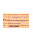 ENLACES DE PAGINAS WED PARA EDUCACION TECNOLOGICA