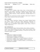 La Persona Humana y sus dimensiones: social, biológica y psicológica