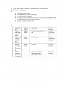 Confecciones en Ibagué