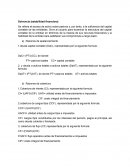 Formulas de razones financieras