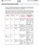 Propedeutico. ¿Cómo pueden impactar en el futuro?