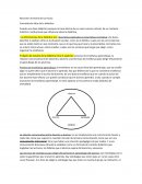 Resumen de teoría del currículo