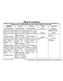 Un nuevo Proyecto de tesis de burnout