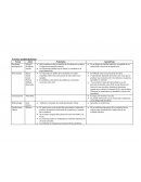 Teorias psicologicas del aprendizaje. Teorias ambientalistas