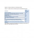 Apéndice 1 Valores de referencia y nomenclatura seminal