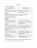 Subpruebas de la Escala Verbal