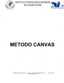 METODO CANVAS Propuesta de valor