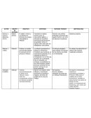 ECONOMETRIA cuadro comparativo