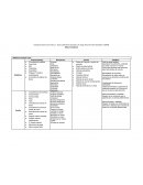 ABCD de Evaluación Nutricional Descripción de alimentos y bebidas que suele consumir un sujeto. Incluye las opciones más comunes para cada tiempo de comida.