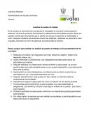 Tarea Análisis de puesto de trabajo