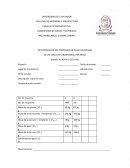 Resumen de resultados Contenido de humedad de suelos