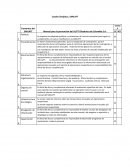 Cuadro Sinóptico. SARLAFT