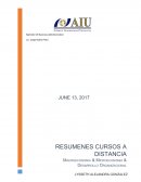 MACROECONOMIA Lección 1: La Macroeconomía