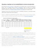 Ajustes a realizar en la contabilidad al cierre de ejercicio