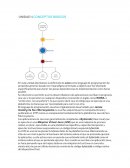 Concepto basicos de Java