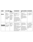 Acciones cambiarias cuadro