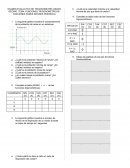 FUNCIONES TRIGONOMÉTRICAS- FUNCIONES PARES IMPARES PERIODICA