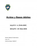 Conceptos de ácidos y bases débiles