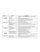 COMO SON LOS FACTORES EXTERNOS DE MAYOR IMPACTO A LA INDUSTRIA DE TRANSPORTE
