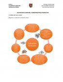 DIAGRAMA POSTURA MARKETING VS VENTAS