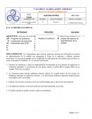 AUDITORIAS INTERNAS OBJETIVO ALCANCE