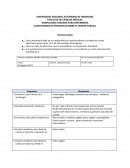 MORFOLOGÍA HUMANA PARA ENFERMERÍA CUESTIONARIO DE PREGUNTAS SOBRE EL PRIMER PARCIAL