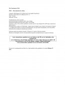 HPLC – Determinación de cafeína