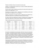 Problema: Identificar el tipo de movimiento de cada cuerpo.