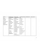 CUALES SON LOS DIAGNOSTICOS DE ENFERMERIA