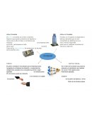 Activo circulante, activo no circulante, imagen relacionada