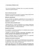 Actividades de Reflexión inicial. Motivación organizacional