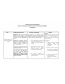 MATRIZ DEL PLAN DE INVESTIGACIÓN “El PROGRESO”