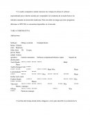 Linea de tiempo donde relacione las ventajas de utilizar el software especializado