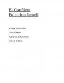 El Conflicto Palestino-Israelí