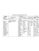 Historia Natural del TAB (Trastorno afectivo bipolar)