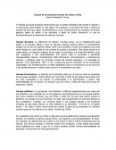 Causas de la exclusion escolar de niños y niñas