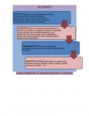 ORIGEN Y DESARROLLO DE LA SOCIOLINGUÍSTICA