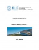 MARKETING ESTRATEGICO Productos Base, Ampliados, Derivados y Periféricos