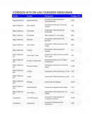 CÓDIGOS IATA DE LAS CIUDADES MEXICANAS