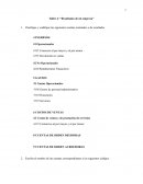 Clasifique y codifique las siguientes cuentas nominales o de resultados