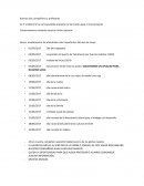 Al 3° medio B le ha correspondido presentar la formación para el mes presente.