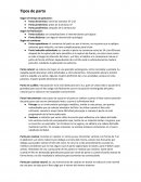 Tipos de parto resumen