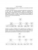 Caso “Las Rosas”