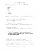 Resumen de tecnología