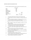 Operaciones y estado de costo de producción y ventas