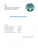 DIVISIÓN CIENCIAS DE LA INGENIERÍA ETADISTIETADISTICA